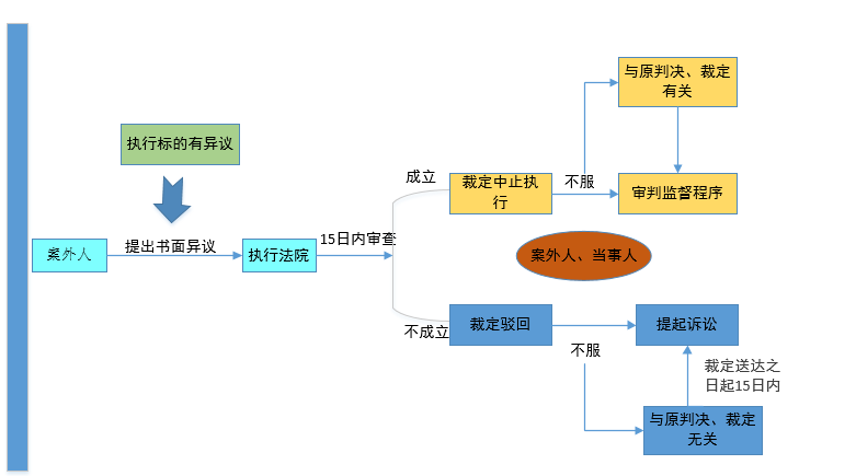 名秀英语,一家具有国际化教育水准的英语培训机构‘新闻快讯’(图1) 赛程时间